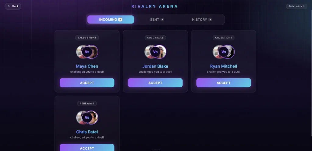 The Imona rivalry arena listing four incoming duel challenges from colleagues, each on a sales topic with an accept button