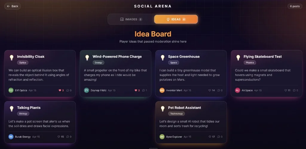 The Imona idea board: moderated ideas from players, each tagged by topic with likes and comments